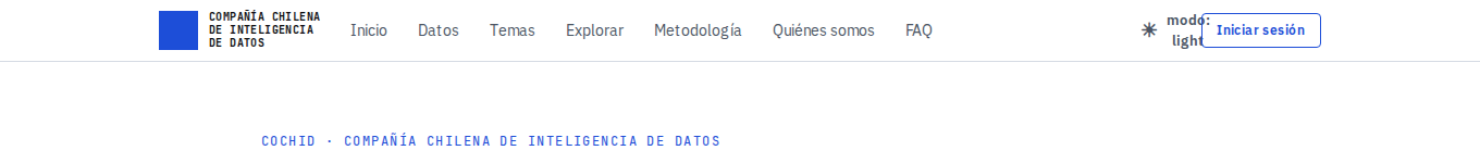 Barra de Compañía Chilena de Inteligencia de Datos