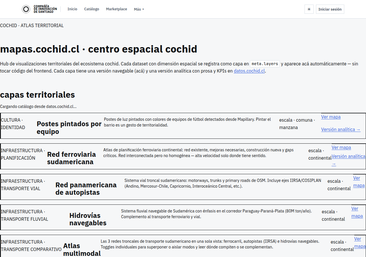 Captura archivada de mapas.cochid.cl